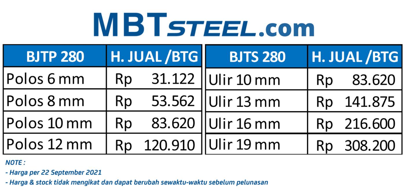 Pricelist Harga besi beton MBT Steel